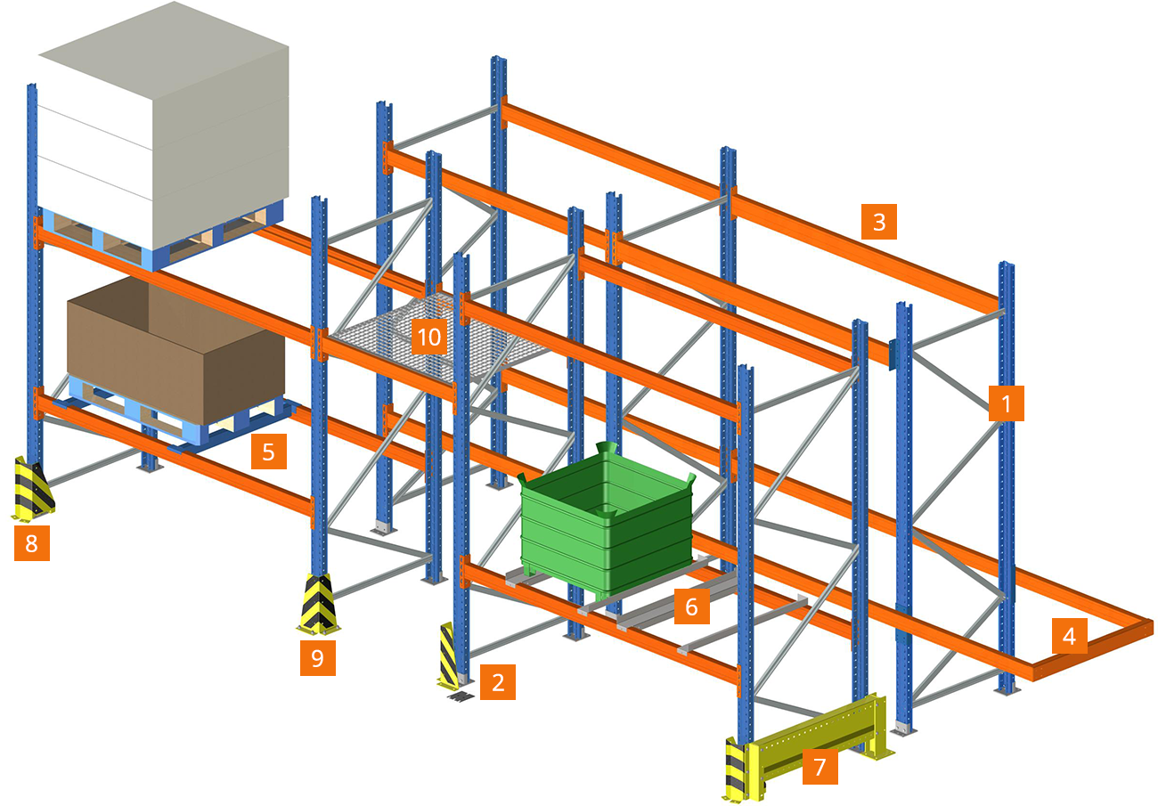 Pallet Racking components